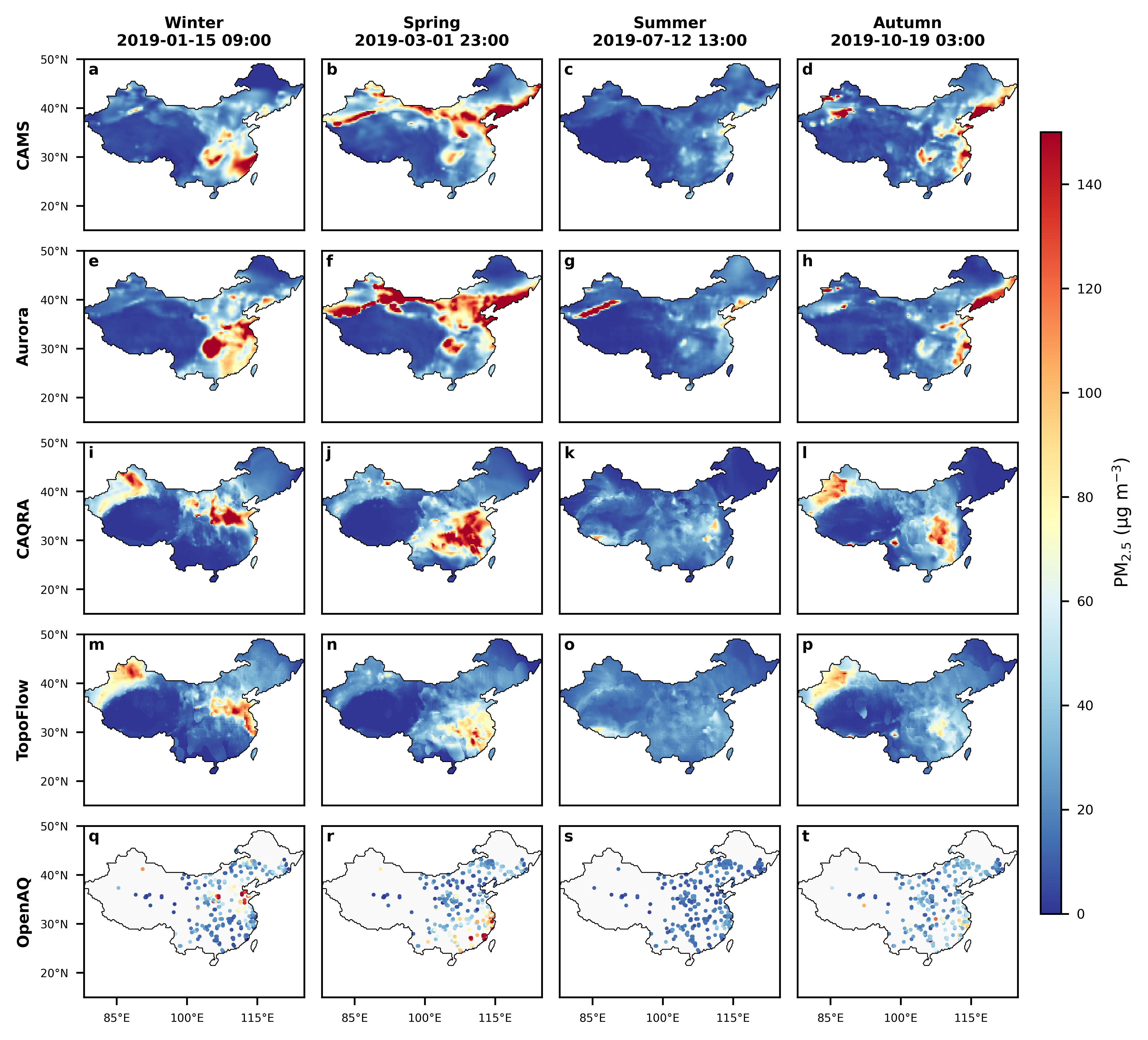Seasonal Multi-Model Comparison